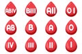 Illustrations with blood drops and rhesus factor designation, medicine